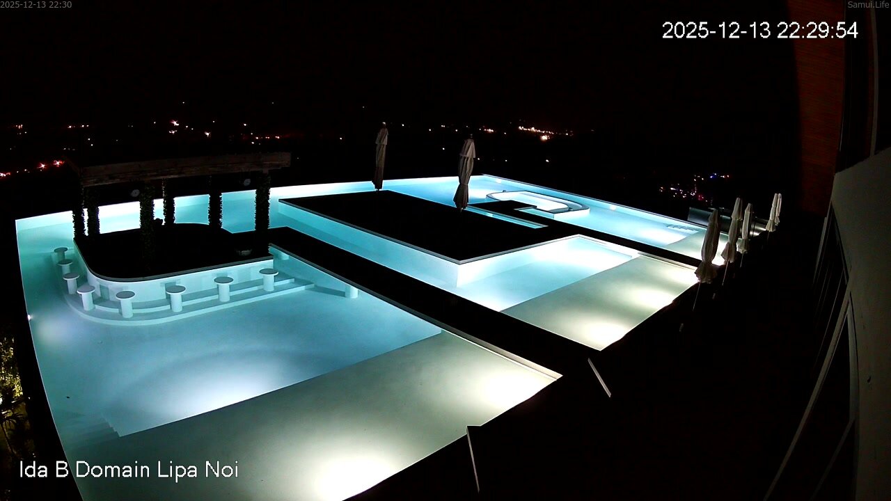 Lipa Noi, Ida B Domain